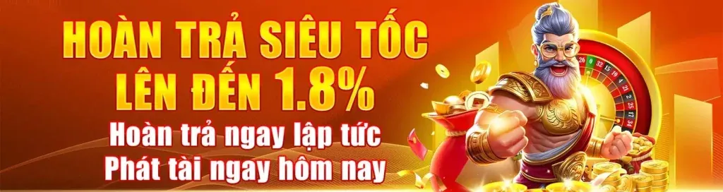 Chương trình hoàn trả hàng ngày của CT88 Win