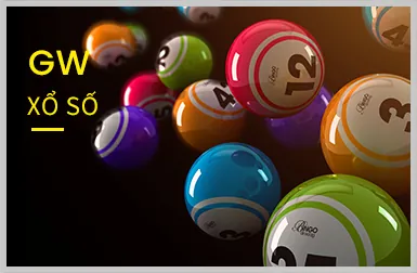 Khuyến mãi chào mừng dành cho người dùng mới của CT88 Win