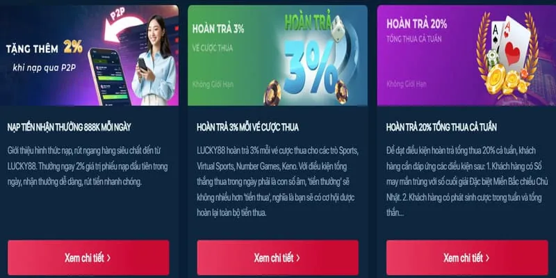 Các loại máy đánh bạc (slot game) đa dạng tại CT88 Win
